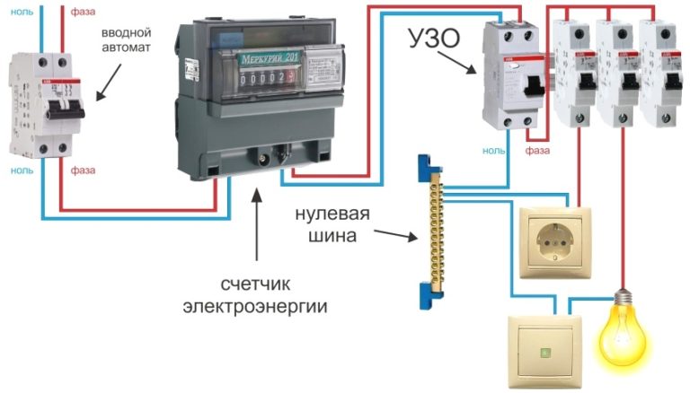 Обозначение вводного автомата на схеме