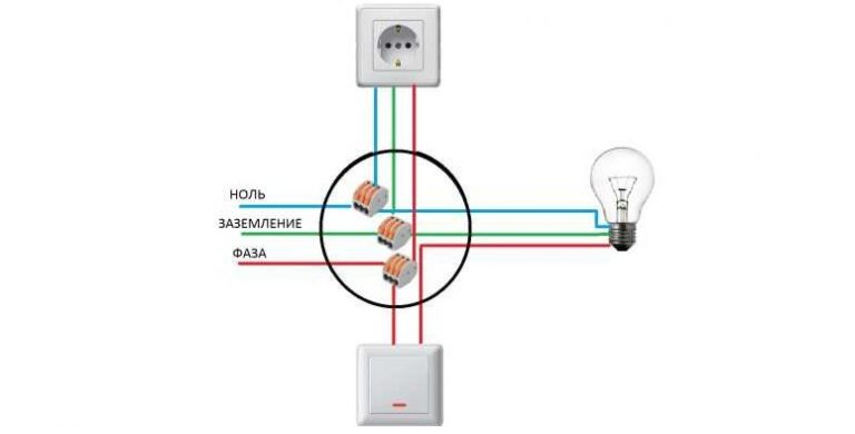Пропала фаза. Схема электропроводки 2 розетки и выключатель. Схема розетки 2 лампочек 220 вольт. Как подключить провода розетка выключатель автомат. Расключение коробки на 2 фазы.