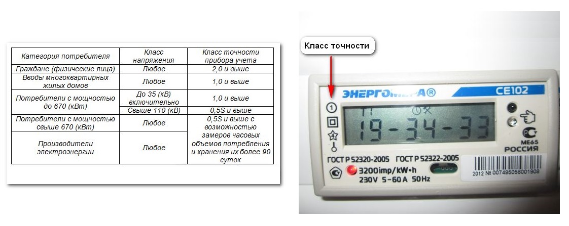 Счетчик букв в тексте по фото