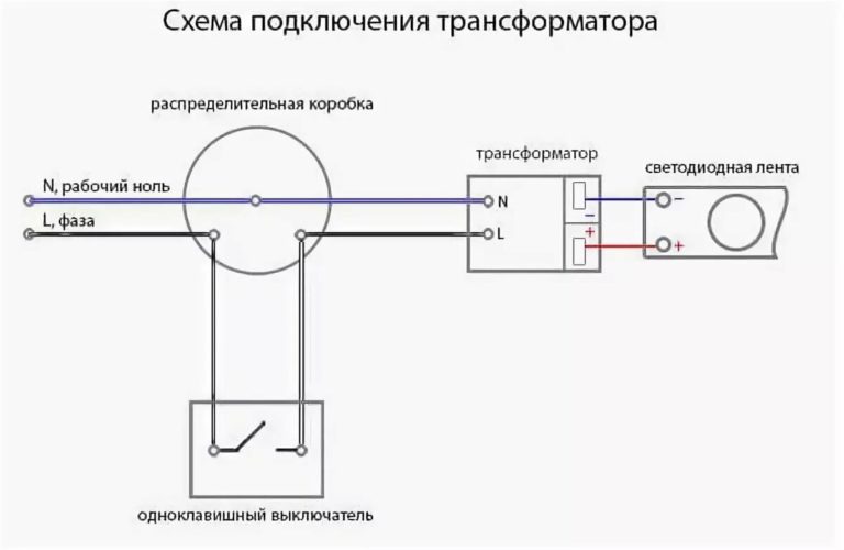 Установка блока питания для светодиодных ламп