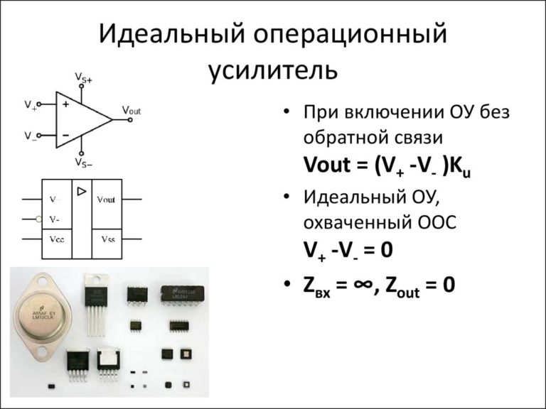 Алгоритм работы датчика