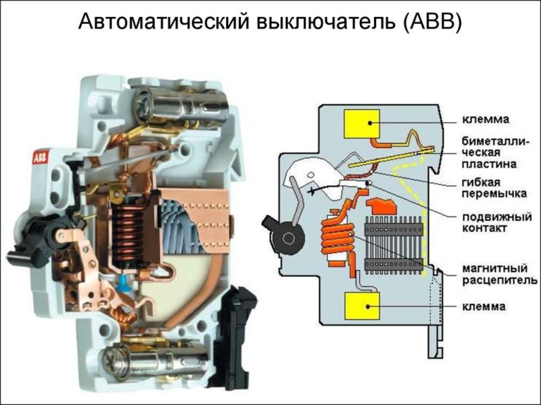 Вырубает автомат в квартире при включении компьютера