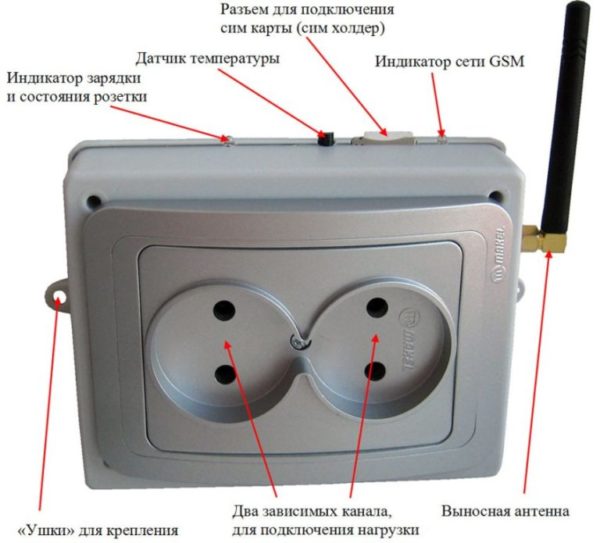 Розетка с блютуз управлением