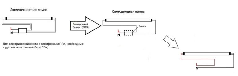 Схема переделки люминесцентного светильника на светодиодный