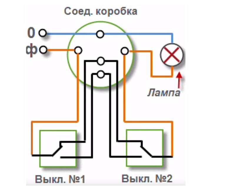 Схема соединения выключателя и лампочки в коробке