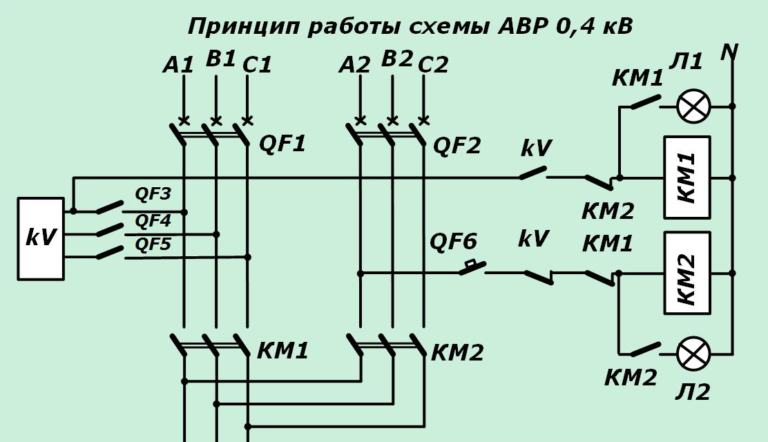 Авр на схеме электроснабжения