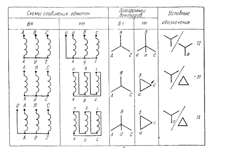 Схемы подключения обмоток трансформатора