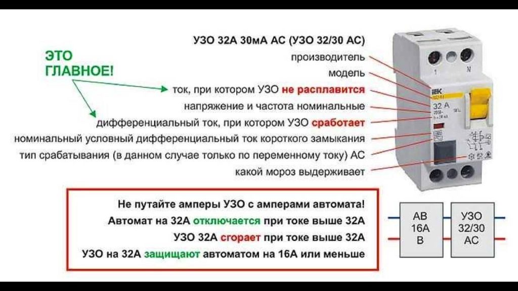 Как обозначается автоматический выключатель на принципиальной схеме