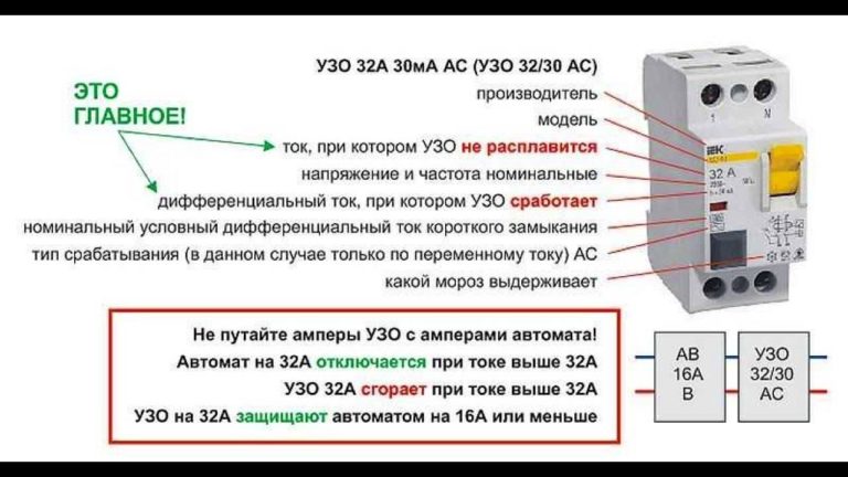 Автоматический выключатель выкатной обозначение на схеме