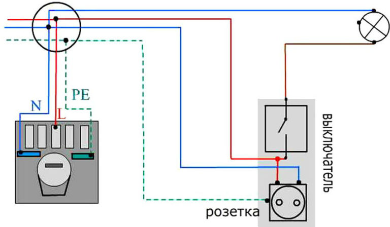 Двойная розетка на схеме