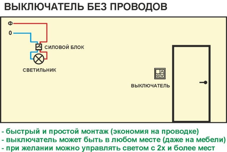 Схема подключения беспроводного выключателя