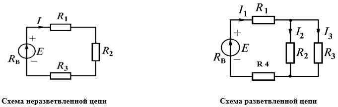Ток в неразветвленной цепи. Неразветвленные цепи схема. Разветвленные и неразветвленные электрические цепи. Схема разветвленной электрической цепи. Схема разветвленной Эл цепи.