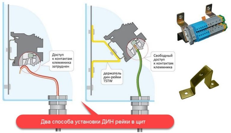 Расстояние между дин рейками в шкафах