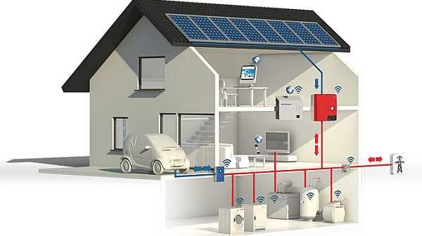 Схемы электропроводки в частном доме — правила проектирования и советы по разводке электрики
