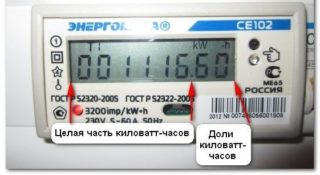 Модификации и технические характеристики счетчиков электроэнергии «Энергомера»