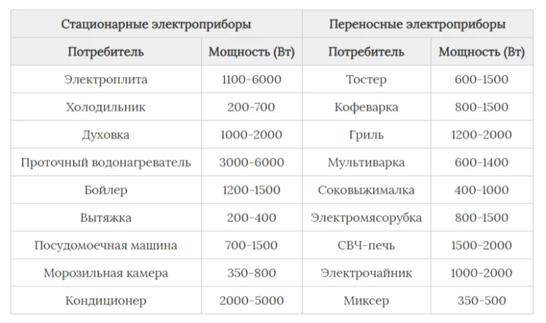 Френкит подбор по авто