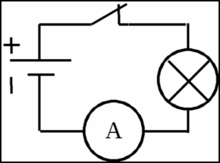 Понятие электрической цепи и ее составные части