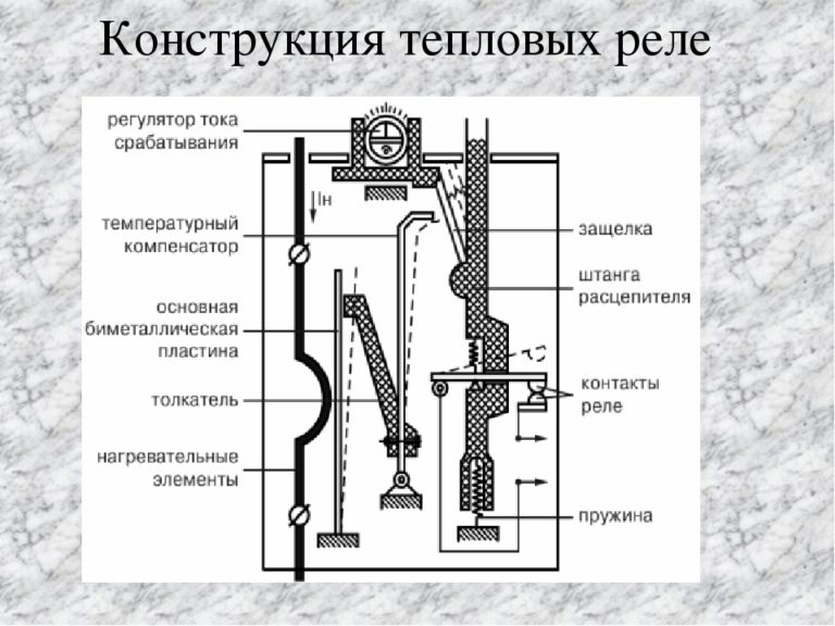 Причины срабатывания теплового реле