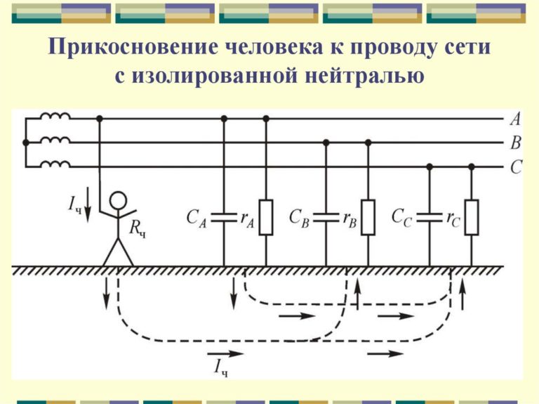 Номинальный ток предохранителя это