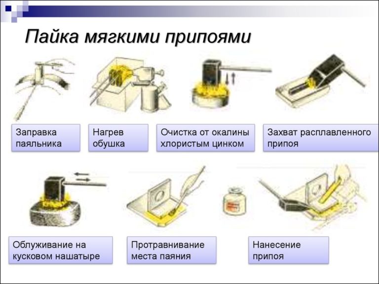 Как запаять алюминиевый радиатор