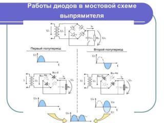 Принцип действия и схема трехфазного мостового выпрямителя
