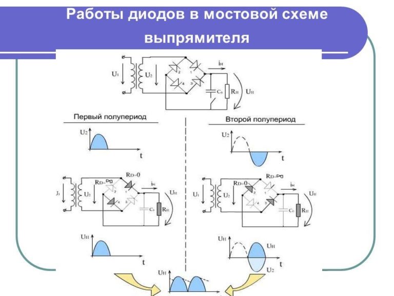 Схема сифу трехфазного выпрямителя