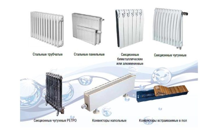 Радиатор отопления в разрезе