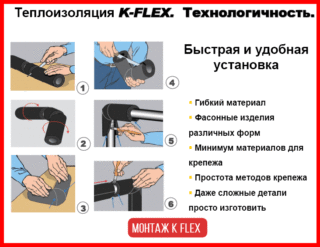 Разновидности и способы установки тепловой  изоляции k flex