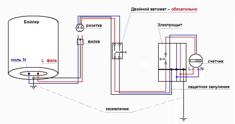 Подключение бойлера к водопроводу схема