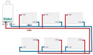 Особенности и монтаж двухтрубной системы отопления в частном доме