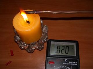 Как проверить термопару на газовом котле