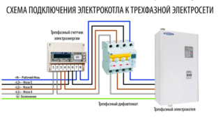 Подключение электрического котла к системе отопления в частном доме