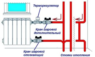 Единицы измерения тепловой энергии отопления