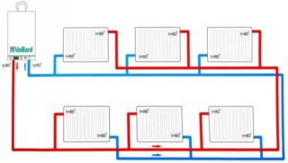 Типы узлов подключения радиаторов и их предназначение