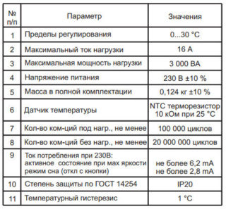 Терморегулятор в розетку для бытовых обогревателей: назначение и принцип работы, электромеханический термостат для электрообогревателей