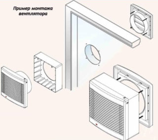 Установка и разновидности оконных вентиляторов