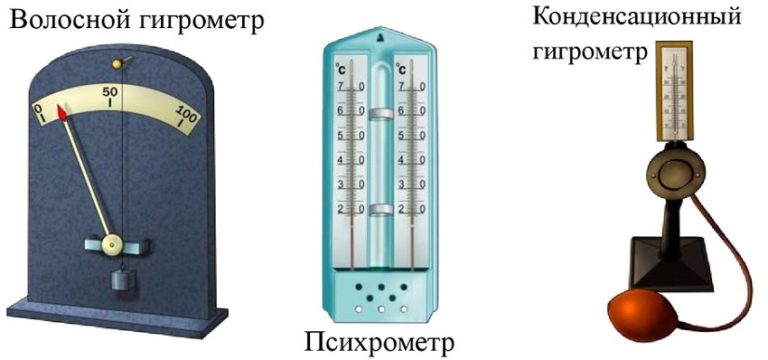  для измерения влажности воздуха: определение, устройства и виды