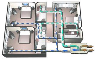 Принцип работы ионизатора воздуха для квартиры