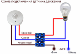 Способы подключения датчиков движения к светодиодным прожекторам