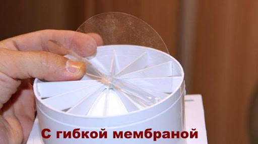 Обратный клапан для вентиляции (вытяжки) своими руками: как сделать, пошаговая инструкция