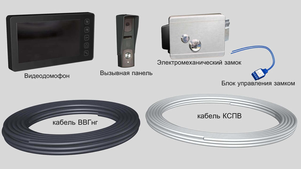 Как подключить видеодомофон к монитору от пк