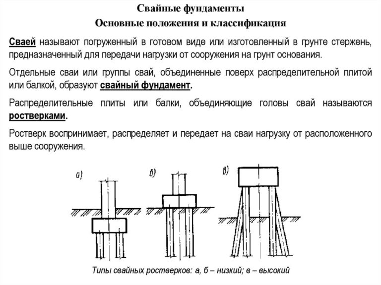 Фундамент для сарая: пошаговая инструкция как правильно сделать основание