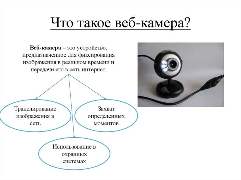 Как сделать так чтобы видеокамера работала от компьютера