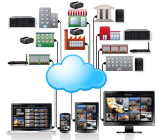 Преимущества и проблемы облачного сервиса видеонаблюдения