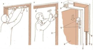Инструкция установки дверной коробки своими руками