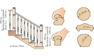 Как сделать перила для лестницы собственноручно