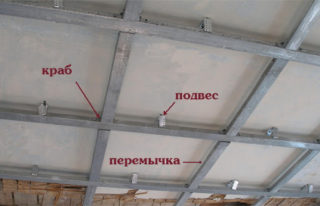 Монтаж каркаса под гипсокартон на потолке