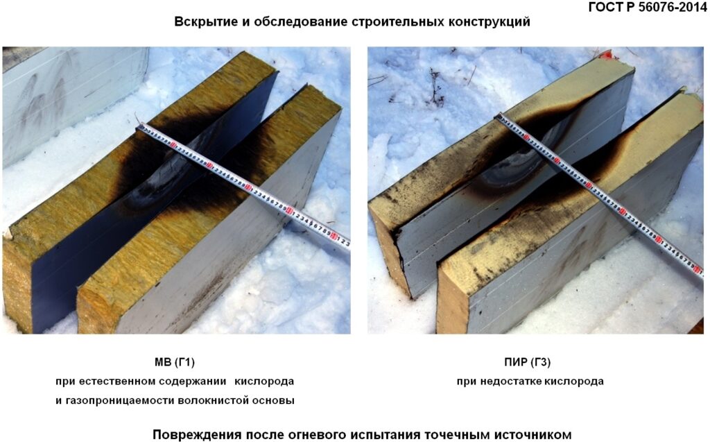 Как в автокаде сделать дорогу