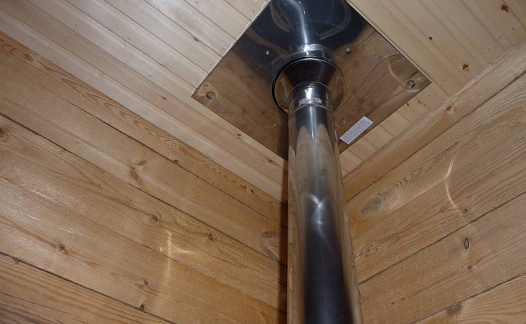 Установка трубы в бане через потолок и крышу: поэтапно своими рукам
