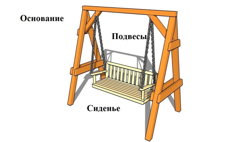 Качели садовые как собрать схема